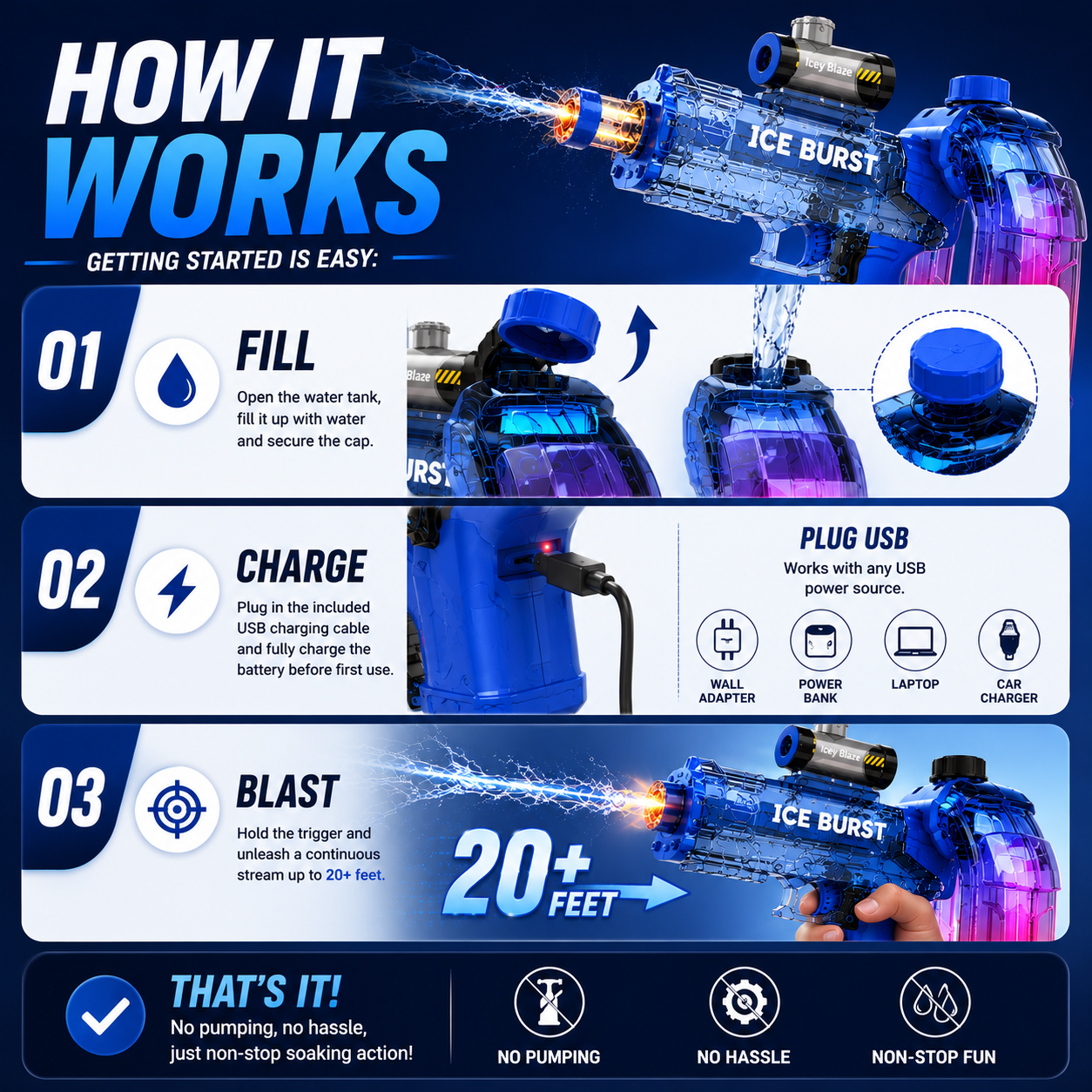 SplashJoy™ Electric LED Water Blaster
