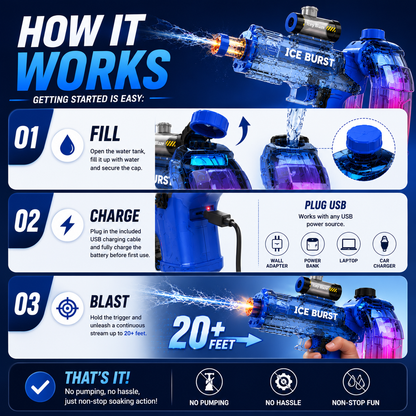 SplashJoy™ Electric LED Water Blaster